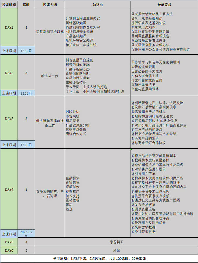 上海-培訓課程08.jpg